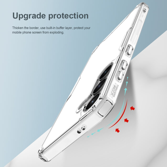 Калъф Nillkin Nature TPU PRO Cover for Samsung Galaxy S24 Transparent - Image 7