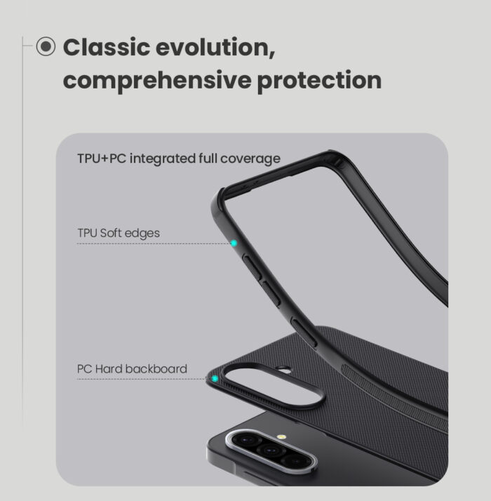 Калъф от Nillkin Super Frosted PRO Back Cover за Samsung Galaxy A36 5G Blue - Image 4