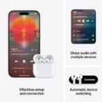 Слушалки Apple AirPods 4 (USB-C) - Image 5
