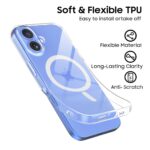 Калъф от Tech-
Protect FlexAir MagSafe
 iPhone 16 Case - Clear - Image 5