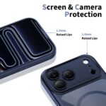 Калъф от Tech-Protect Magpeak Magsafe CC Case for iPhone 17 Pro Max - Clear Navy Blue - Image 4