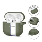 Калъф от Tech-Protect Silicone Hook
Case за AirPods 4 - Green - Image 2
