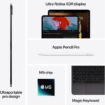 Apple 11-inch iPad Pro (M5) WiFi 256GB with Standard Glass - Space Black - Image 4