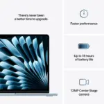 Apple 13-inch MacBook Air Apple M4 chip with 10-core CPU and 10-core GPU, 512GB, 16GB Ram - Blue - Image 6