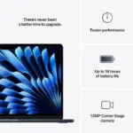 Apple 13-inch MacBook Air Apple M4 chip with 10-core CPU and 8-core GPU, 256GB, 16GB Ram - Midnight - Image 7