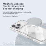 Калъф от Nillkin Nature TPU PRO Magnetic Cover за Apple iPhone 17 Pro Max Transparent - Image 4