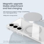Калъф от 
Nillkin Nature TPU PRO Magnetic Cover за Samsung Galaxy S26 Transparent - Image 4